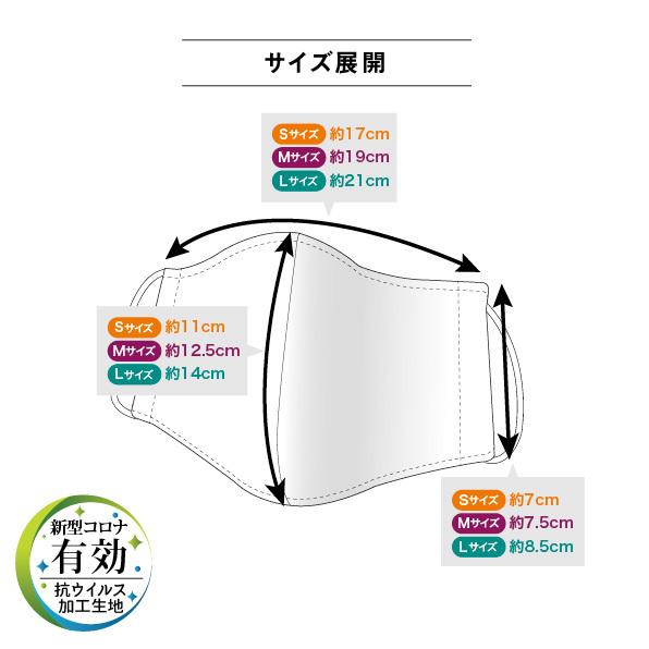 おうちマスク 就寝用マスク 夜用 家庭内感染対策 布マスク 立体 M