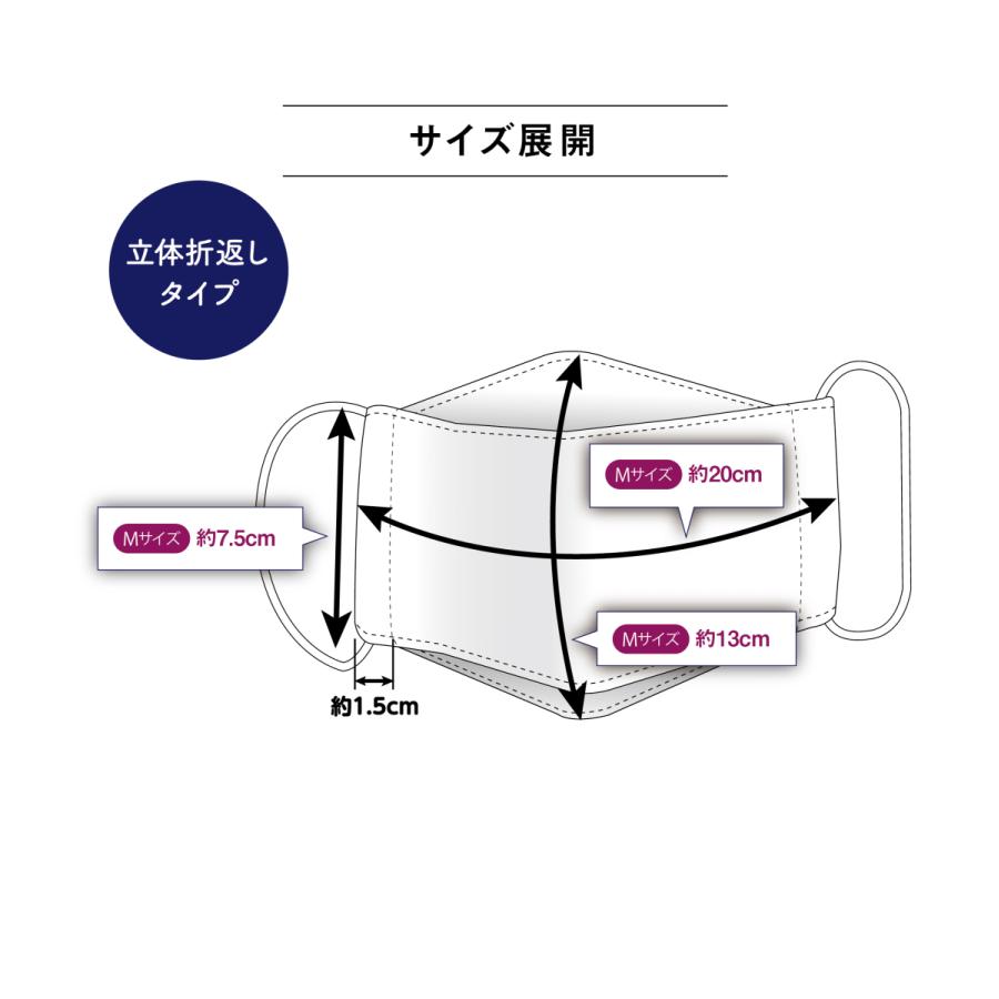 着物マスク 布マスク 立体縫製 Mサイズ 和柄 着物 浴衣 折り返し 柳型