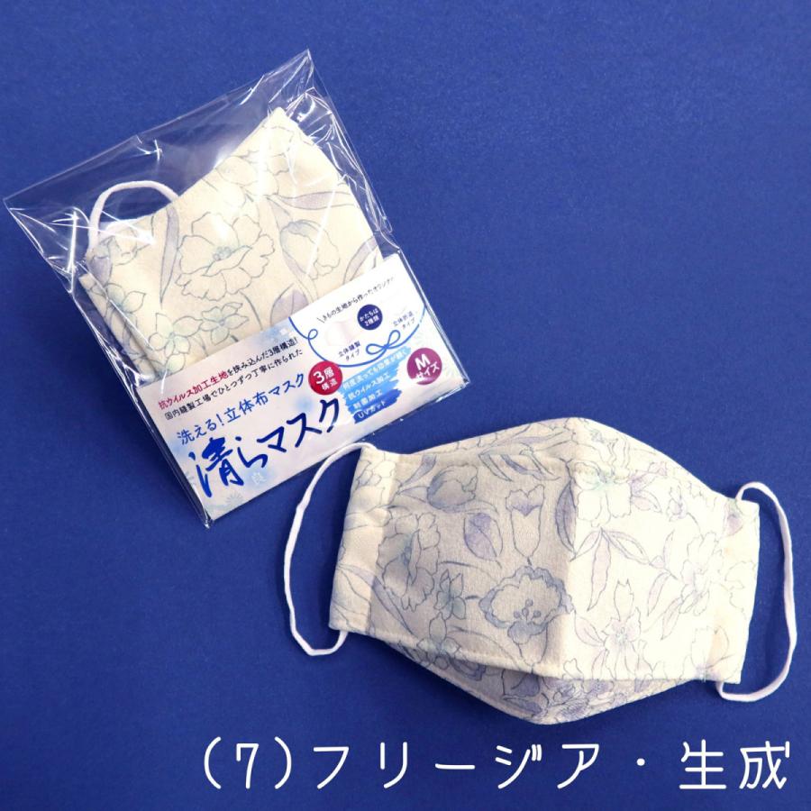 着物マスク 布マスク 立体縫製 Mサイズ 和柄 着物 浴衣 折り返し 柳型