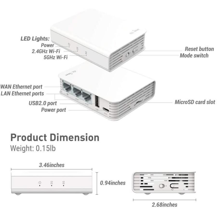 最適な材料 Gl Inet Gl Ar750 Creta 無線lan Wifi Vpnトラベルルーター 11ac N G B A 300mbps 2 まつもストア 通販 Yahoo ショッピング 最新人気 Copticchamber Com