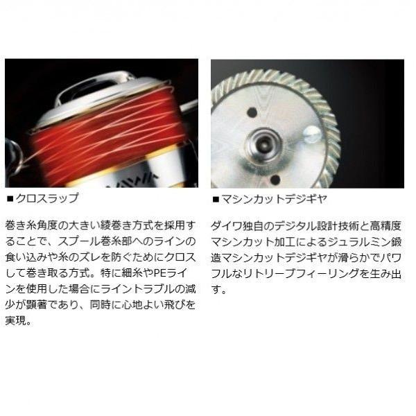 ダイワ　14プレッソ　2025Ｃ　DAIWA 14PRESSO 2025Ｃ 2025Ｃ ダイワ　14プレッソ　2025Ｃ　DAIWA 14PRESSO