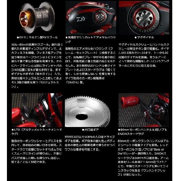 ダイワ スティーズ リミテッド SV103HL-TN 左巻き STEEZ 103HL-TN
