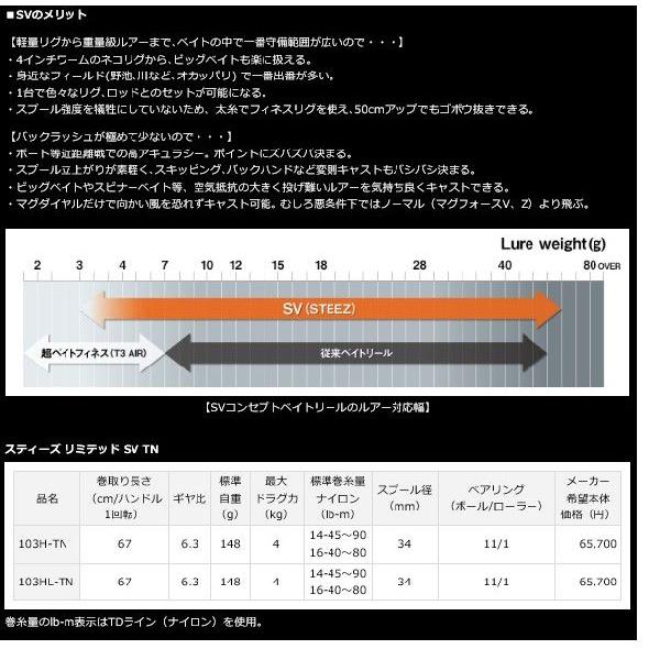 ダイワ スティーズ リミテッド SV103HL-TN 左巻き STEEZ 103HL-TN