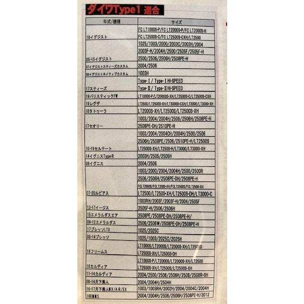 送料無料）ドライブ シングルハンドル エアーステア40 フォーエリア