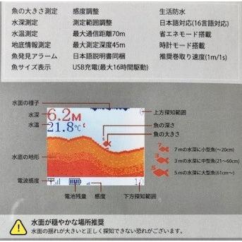 マグクルーズ ぎょぎょウォッチ 本体セット ウェアラブル マグクルーズ ぎょぎょウォッチ 本体セット ウェアラブル