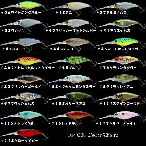 イマカツ イマカツシャッド （IMAKATSU SHAD） IS−200
