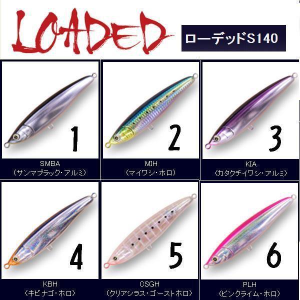 マリア ローデッド シンキング140 Maria LOADED S140