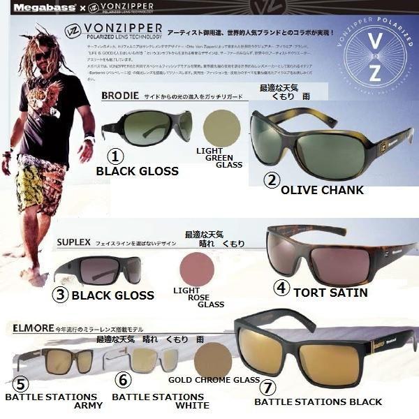 Megabass（メガバス） × ボンジッパー 偏光グラス : 松本釣具店Yahoo