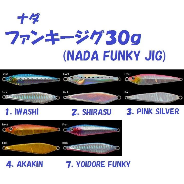 Megabass（メガバス） （クリックポスト発送可）ナダ ファンキージグ