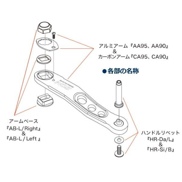 スタジオオーシャンマーク アームベース AB-L（Right & Left