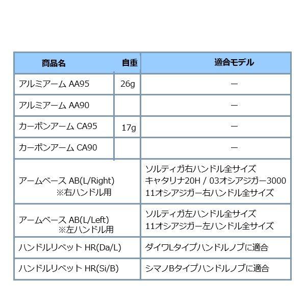 スタジオオーシャンマーク カーボンアーム CA95 : 松本釣具店 スタジオオーシャンマーク カーボンアーム CA95 : 松本釣具店