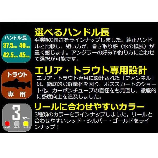 ZPI ファンネル RMRスピニングハンドル RMR-F42.5DA-R ダイワ＆シマノ