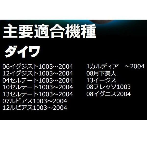 ZPI ファンネル RMRスピニングハンドル RMR-F42.5DA-R ダイワ＆シマノ