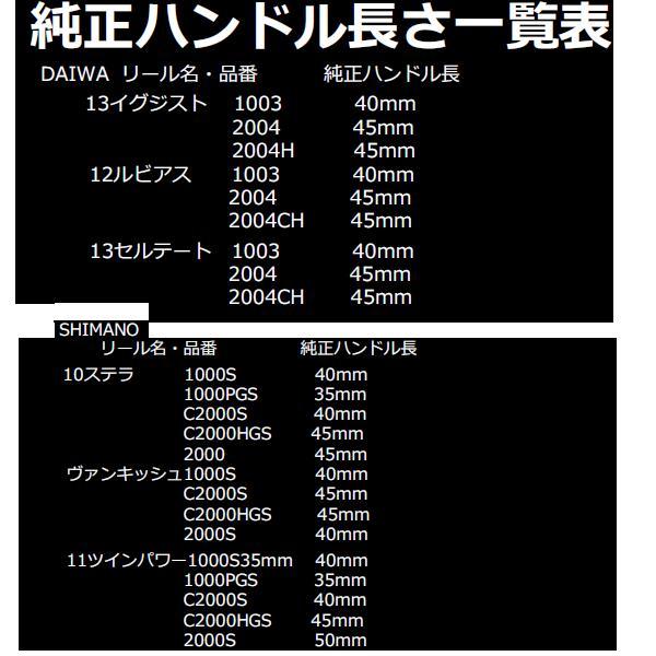 ZPI ファンネル RMRスピニングハンドル RMR-F42.5DA-R ダイワ＆シマノ