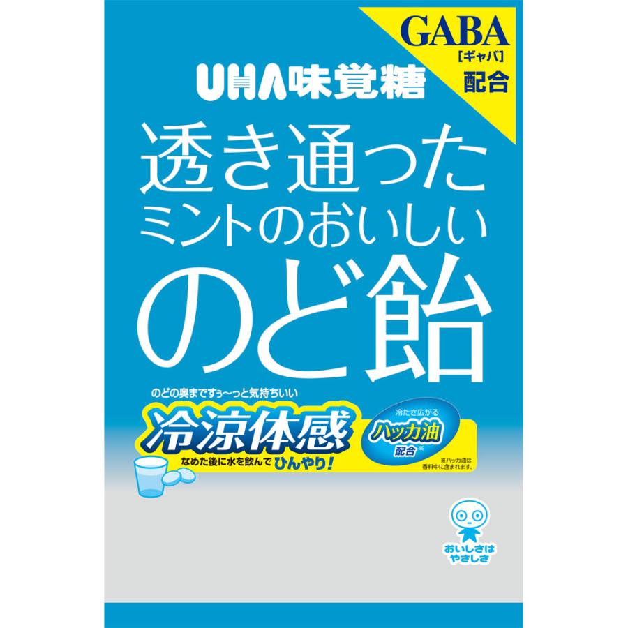 ユーハ味覚糖 透き通ったミントのおいしいのど飴 冷涼体感 ９２ｇ マツモトキヨシ Yahoo 店 通販 Yahoo ショッピング