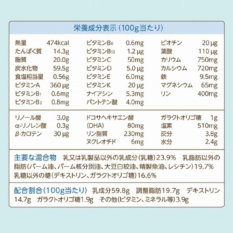 和光堂 フォローアップミルク ぐんぐん ８３０ｇ マツモトキヨシ Yahoo 店 通販 Yahoo ショッピング