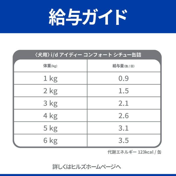 ヒルズ 犬用 消化ケア【i/d】コンフォート チキン＆野菜入りシチュー 156g缶×24_2