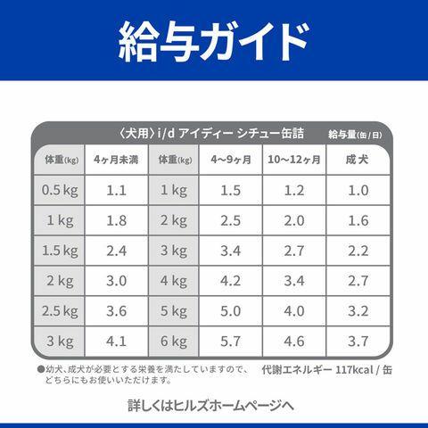 ヒルズ 犬用 消化ケア 【i/d】 チキン&野菜入りシチュー 156g缶×24