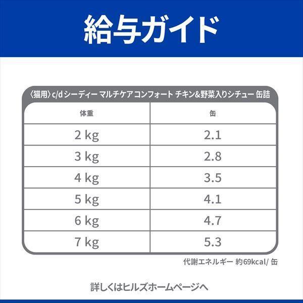 ヒルズ 【2ケースセット】ヒルズ 猫用 尿ケア 【c/d】 マルチケア