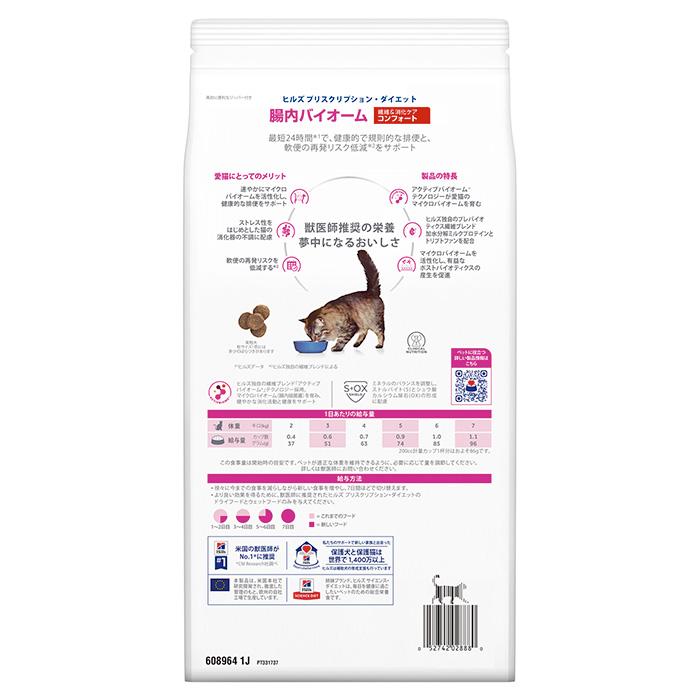 ヒルズ 【4袋セット】ヒルズ 猫用 繊維＆消化ケア 腸内バイオーム
