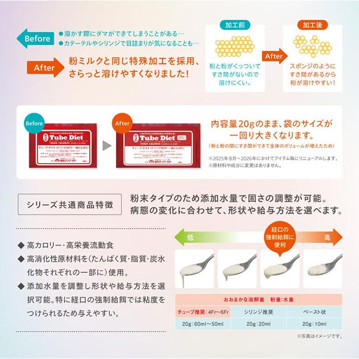 森乳サンワールド 猫用 チューブ・ダイエット 【キドナ】腎疾患用 20g