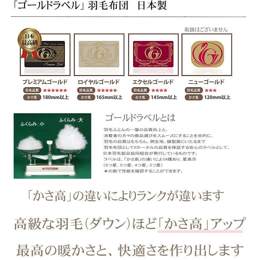 羽毛布団 シングル プレミアムゴールドラベル ツインキルト 日本製 掛け布団 ホワイトマザーグースダウン95 ケース付 メーカー 3年保証 高級 s113 松並木 通販 Yahoo ショッピング