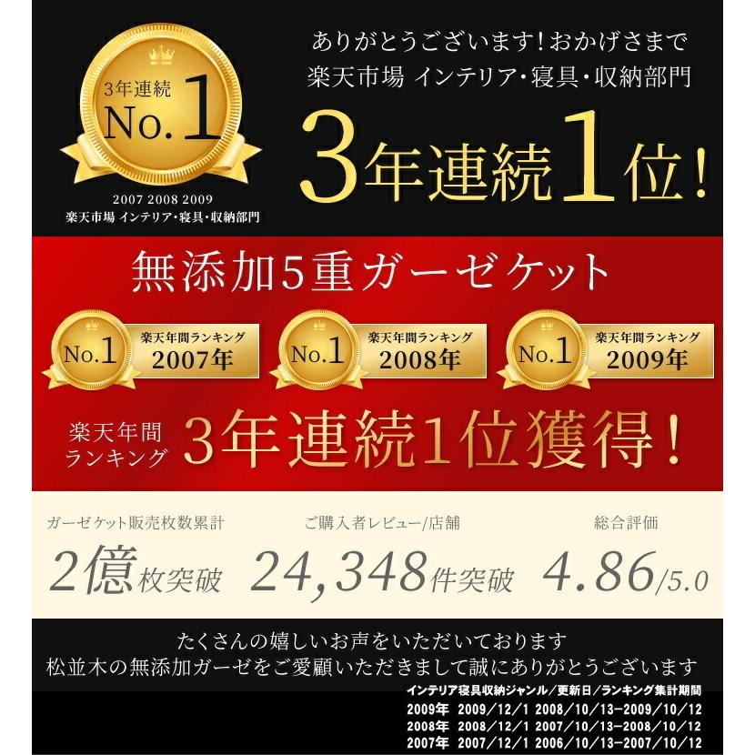 パジャマ 長袖 フリル襟 前開き 上下セット レディース 肌に優しい元祖無添加ヌーディコットン2重ガーゼ 綿100％ 日本製 松並木 エコテックス認証 敏感肌_1