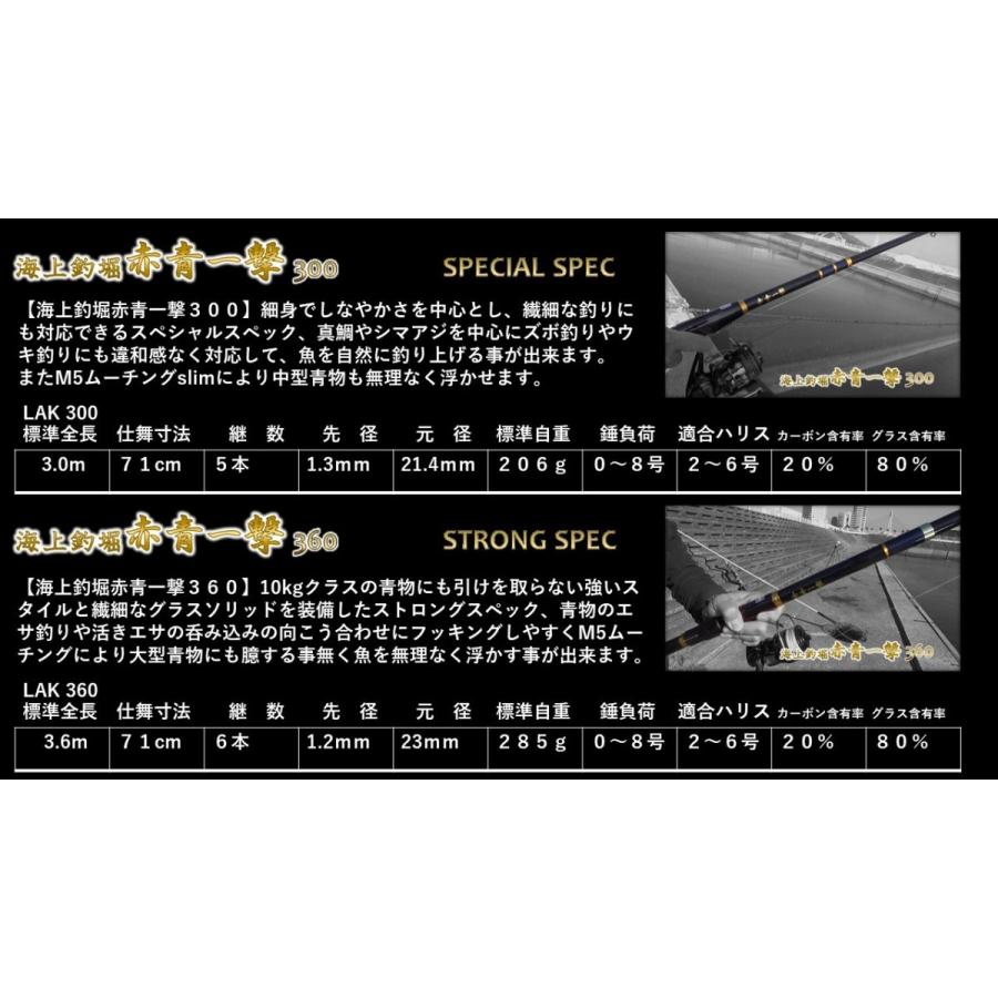 海上釣堀 竿 海上釣堀赤青一撃300 LIGHT 海上釣堀 ロッド＆リールPE