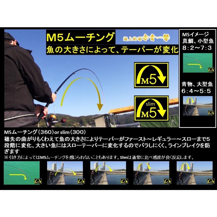 海上釣堀 竿 海上釣堀赤青一撃300 LIGHT 海上釣堀 ロッド＆リールPE