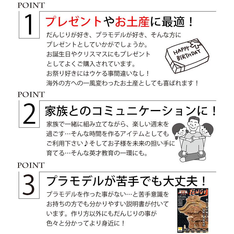 だんじりプラモデル 上地車型 30分の1スケール | プラモデル