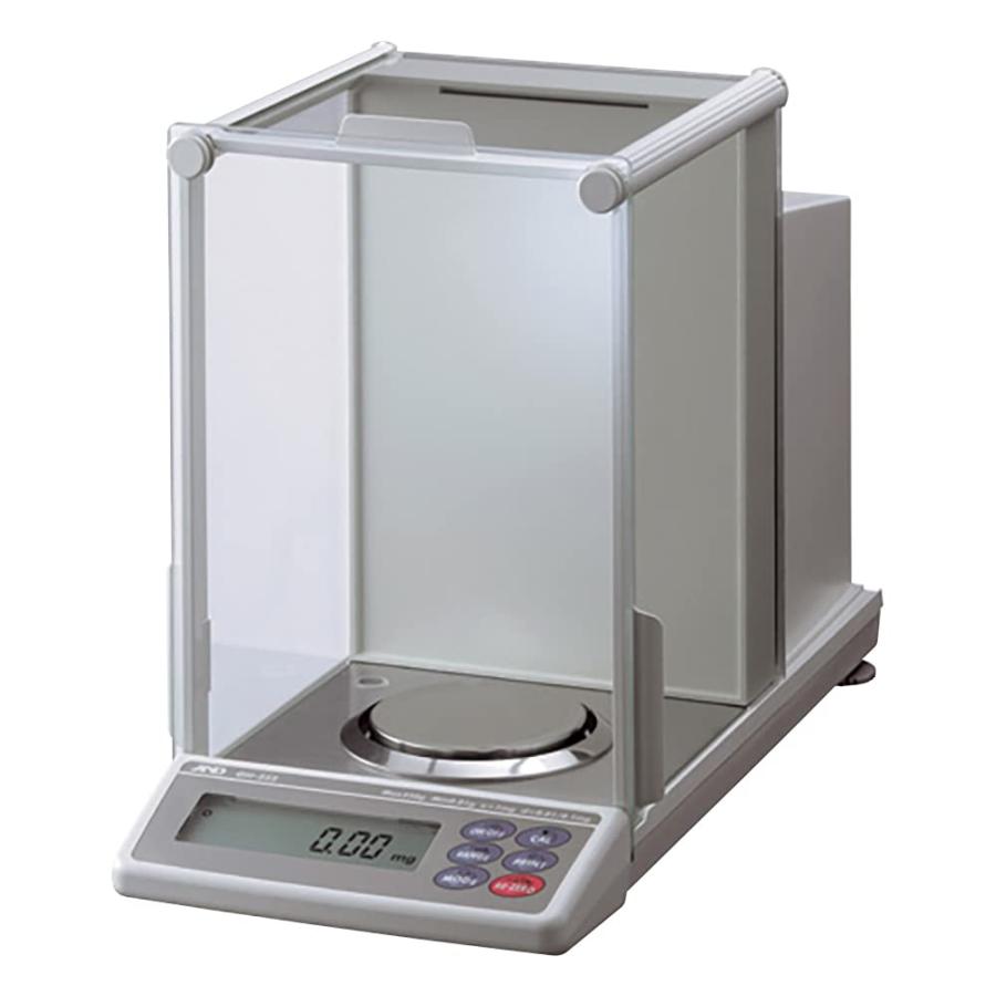 gh-200