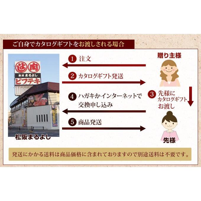 松阪牛 ギフト券 カタログギフト HCタイプ 10000円 牛肉 肉 ギフト グルメ 松坂牛 景品 お祝い  内祝い プレゼント 送料無料 誕生日 2026 | 松阪牛 | 09