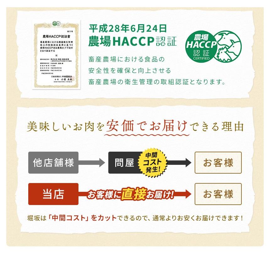 お中元 肉 松阪牛 ギフト 焼肉 一頭盛り 1000g 1kg 国産 和牛 内祝い 牛肉 冷蔵 ブランド牛 グルメ 堀坂産 :m-217:松阪牛肉店 - 通販 - Yahoo!ショッピング お中元 肉 松阪牛 ギフト 焼肉 一頭盛り 1000g 1kg 国産 和牛 内祝い 牛肉 冷蔵 ブランド牛 グルメ 堀坂産 :m-217:松阪牛肉店 - 通販 - Yahoo!ショッピング