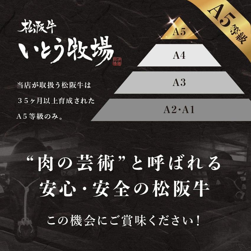 松阪牛 松坂牛 A5等級赤身ステーキ100g×4枚　御歳暮・内祝・御誕生日【のし・ラッピング・送料無料】｜matsusakaushi-ito｜08