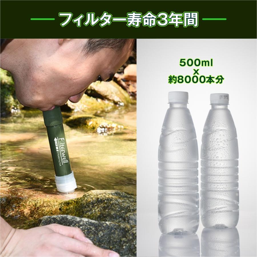 携帯浄水器 携帯用浄水器 浄水器 Filterwell アウトドア キャンプ 登山 濾過器 災害 防災用 緊急用 非常用浄水器 携帯ろ過器 防災用浄水器 泥水 川の水ろ過器｜matsusaki-y-shop｜07