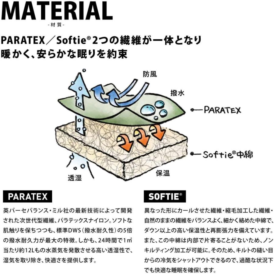 Snugpak(スナグパック) 寝袋 ソフティー12 オスプリー ライトハンド オリーブ 2シーズン対応 UKモデル 快適使用温度-10度|matsushop|05