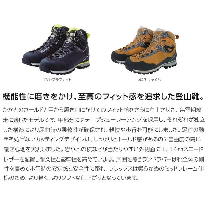 キャラバン（caravan） 送料無料 グランドキング GK88 トレッキング