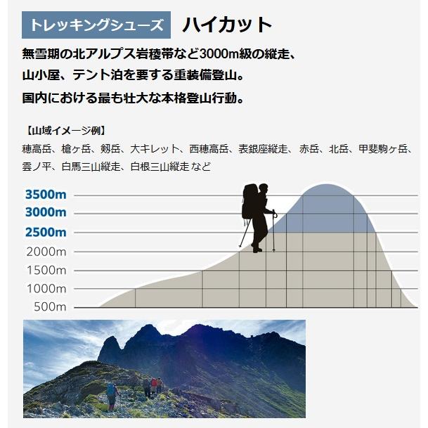 キャラバン グランドキング トレッキングシューズ GK_ALT HI 0011900 北アルプス岩稜帯など3000m級の縦走の画像
