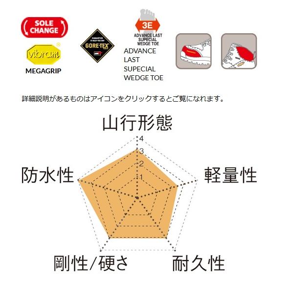 キャラバン グランドキング トレッキングシューズ GK_ALT HI 0011900 北アルプス岩稜帯など3000m級の縦走の画像