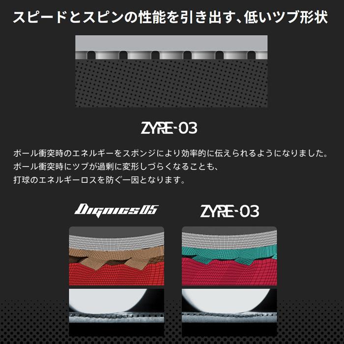 バタフライ（Butterfly） 【メール便送料無料】卓球ラバー ザイア03