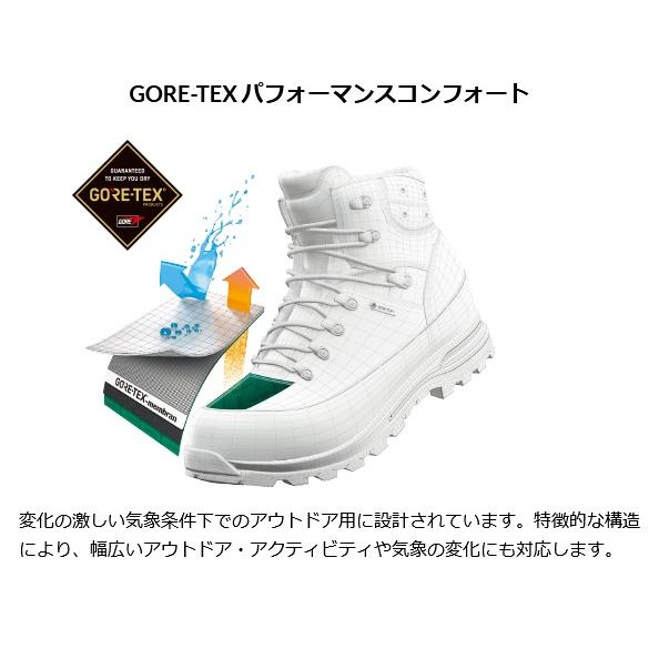 zamberlan（ザンバラン） 送料無料 デュフール EVO GT、アルパイン