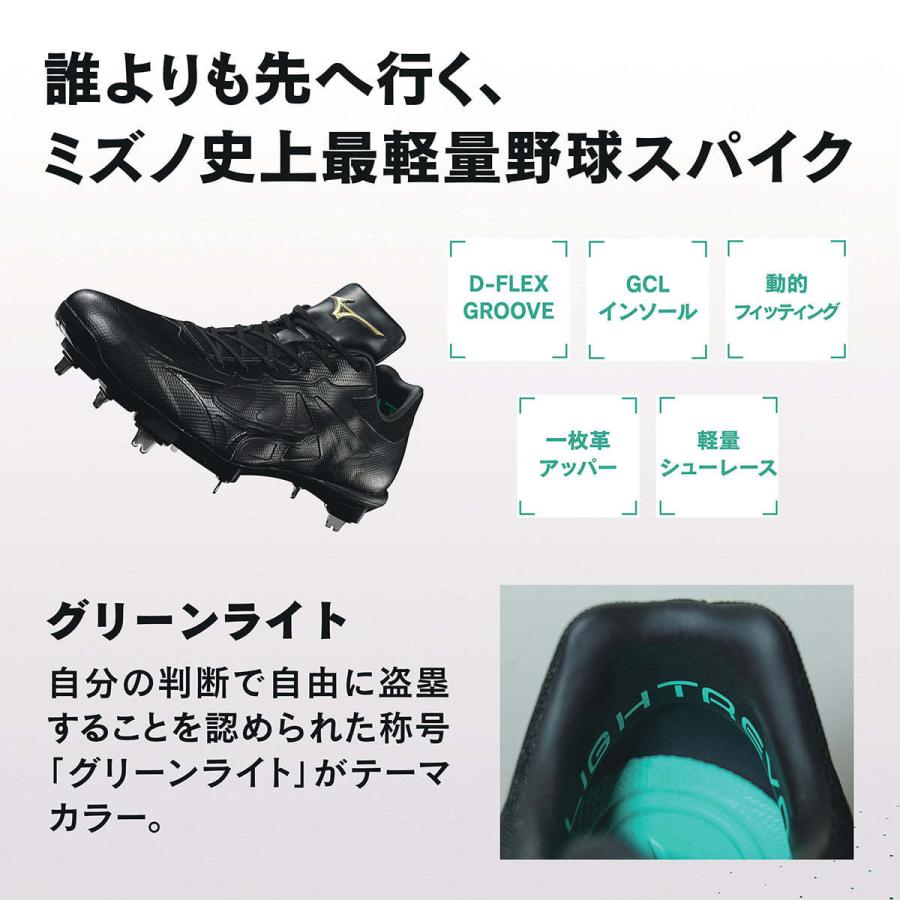 MIZUNO（ミズノ） 送料無料 スパイク 野球 グローバルエリート ライト