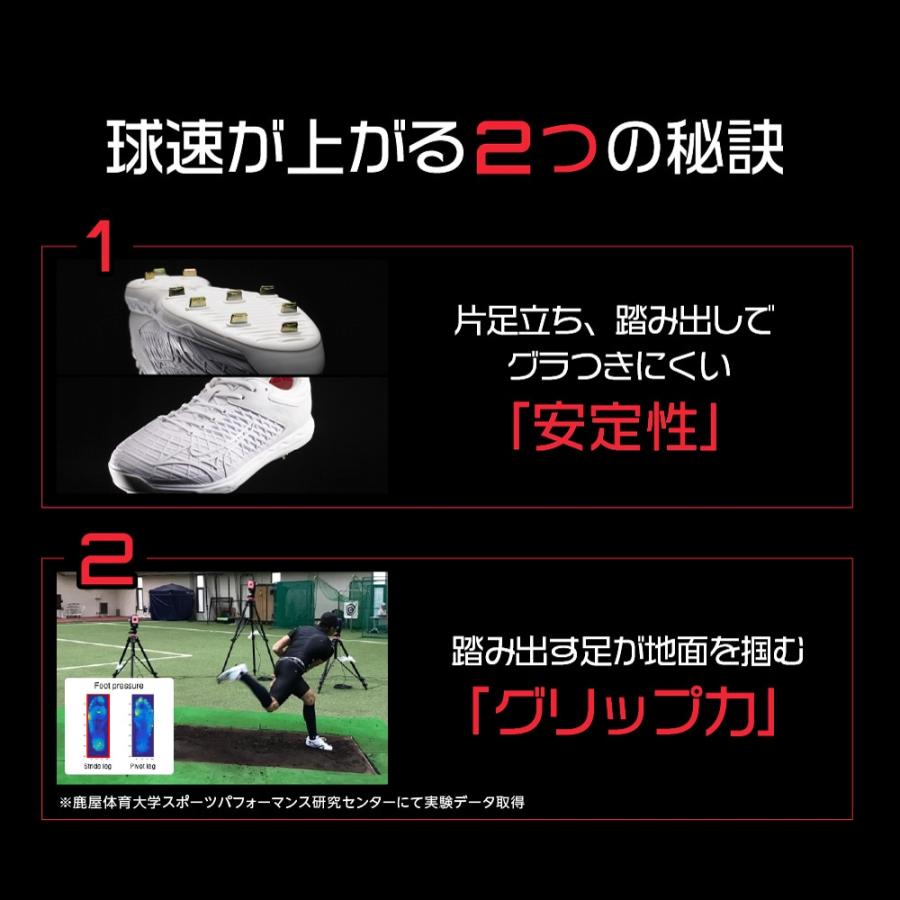 MIZUNO（ミズノ） 送料無料 野球 金具スパイク スピードレボエース