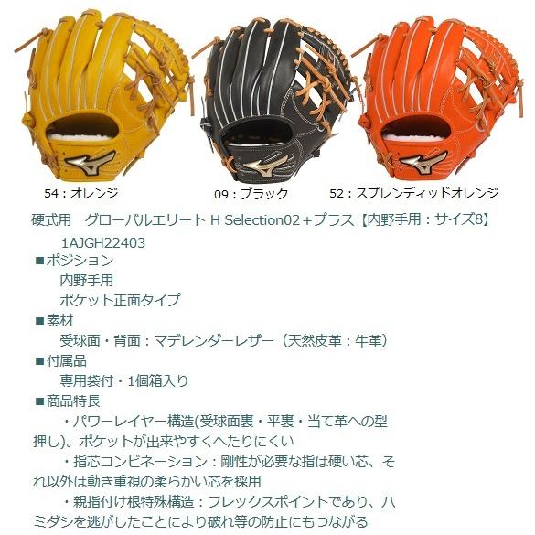 MIZUNO ミズノ 硬式用 グローバルエリート 1AJGH22403【内野手用 
