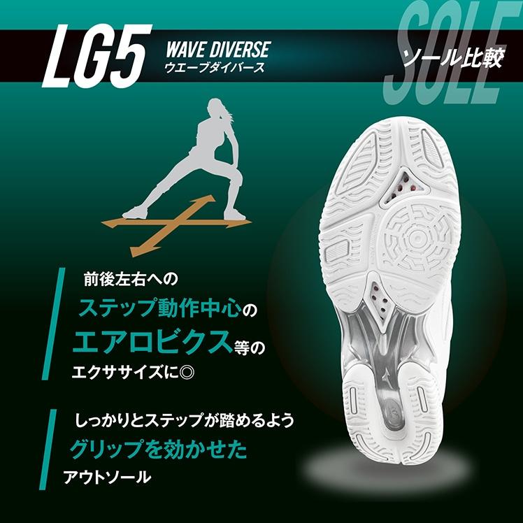 MIZUNO（ミズノ） 送料無料 フィットネスシューズ レディース メンズ