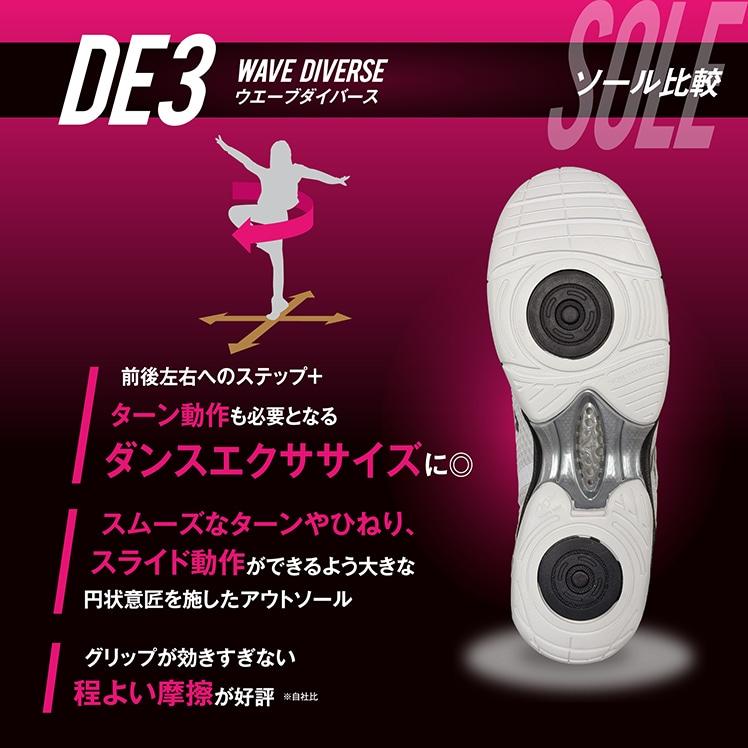 【新品】Mizuno WAVE DIVERSE DE 24cm ジム ダンス MIZUNO（ミズノ） 送料無料 フィットネスシューズ レディース メンズ