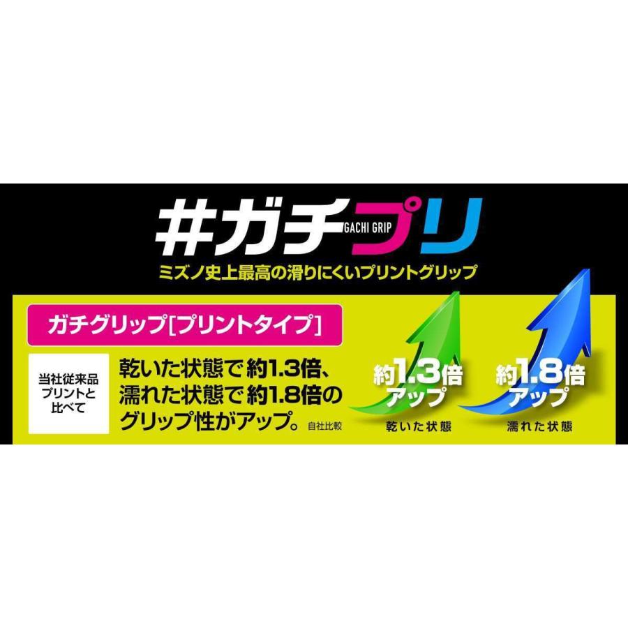 MIZUNO（ミズノ） 【メール便可】ミズノ グリップテープ テニス
