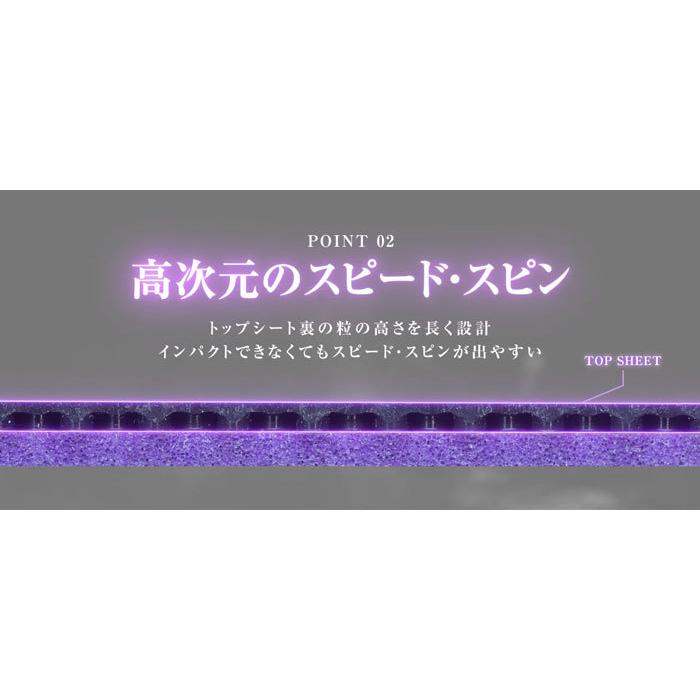 メール便可】ミズノ 卓球ラバー Q1 83JRT291 裏ソフト 日本製 初・中級者向け :83JRT291:マツダスポーツ - 通販 - Yahoo!ショッピング メール便可】ミズノ 卓球ラバー Q1 83JRT291 裏ソフト 日本製 初・中級者向け :83JRT291:マツダスポーツ - 通販 - Yahoo!ショッピング