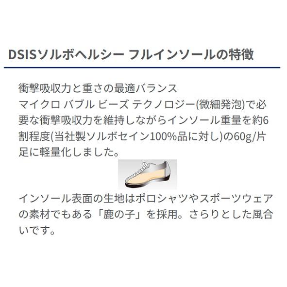 SORBOTHANE 【メール便可】DSISソルボヘルシーフルインソール