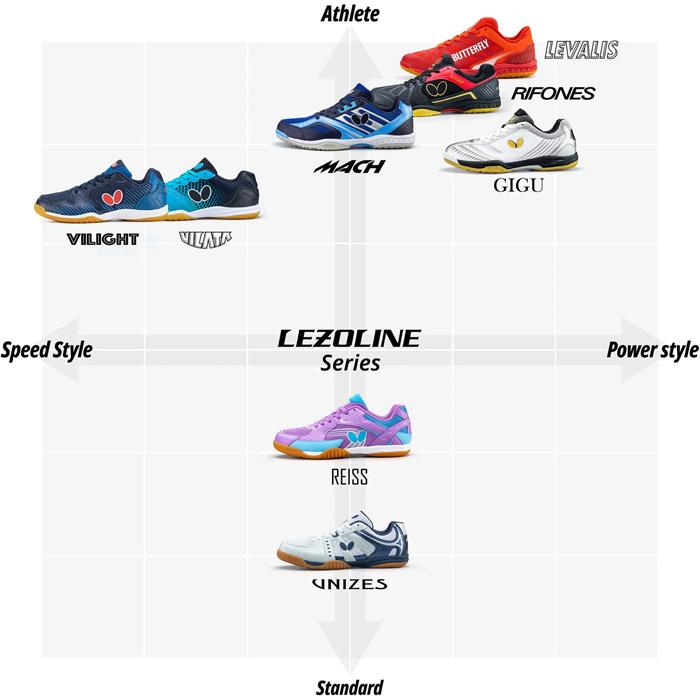 藤本洸大 フォトカード SLGS スメルズ カード トレカ